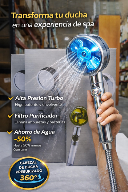 Ducha giratorio alta presión 360º - Elimina impurezas, óxido y bacterias, protegiendo tu piel de irritaciones